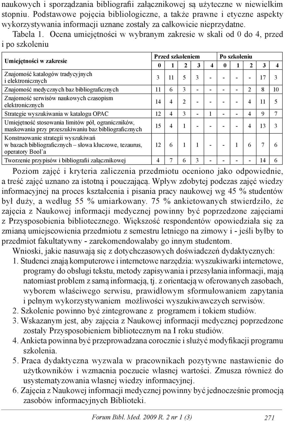 Ocena umiejętności w wybranym zakresie w skali od 0 do 4, przed i po szkoleniu Umiejętności w zakresie Przed szkoleniem Po szkoleniu 0 1 2 3 4 0 1 2 3 4 Znajomość katalogów tradycyjnych i