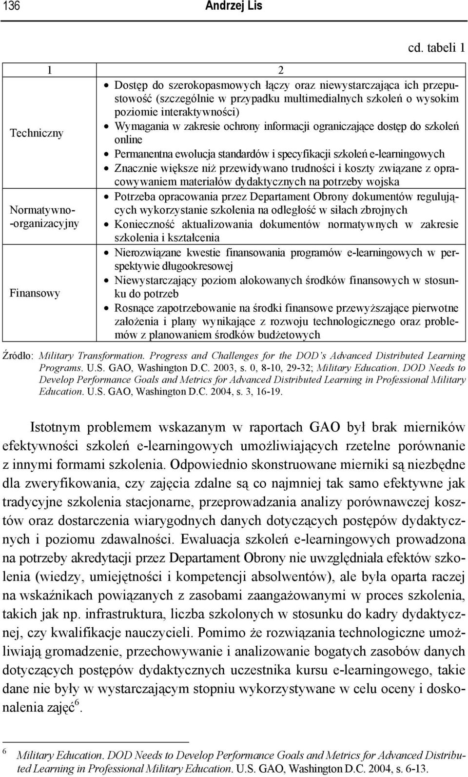 informacji ograniczające dostęp do szkoleń Techniczny online Permanentna ewolucja standardów i specyfikacji szkoleń e-learningowych Znacznie większe niż przewidywano trudności i koszty związane z