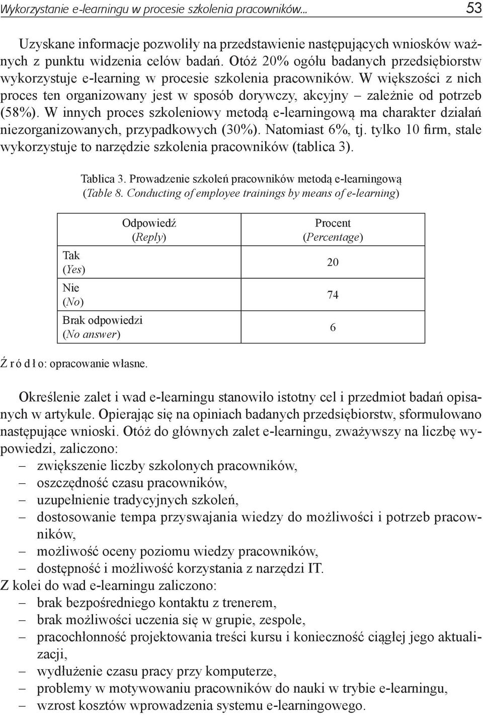 W innych proces szkoleniowy metodą e-learningową ma charakter działań niezorganizowanych, przypadkowych (30%). Natomiast 6%, tj.