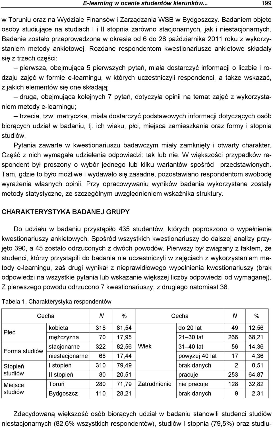 Badanie zostało przeprowadzone w okresie od 6 do 28 października 211 roku z wykorzystaniem metody ankietowej.