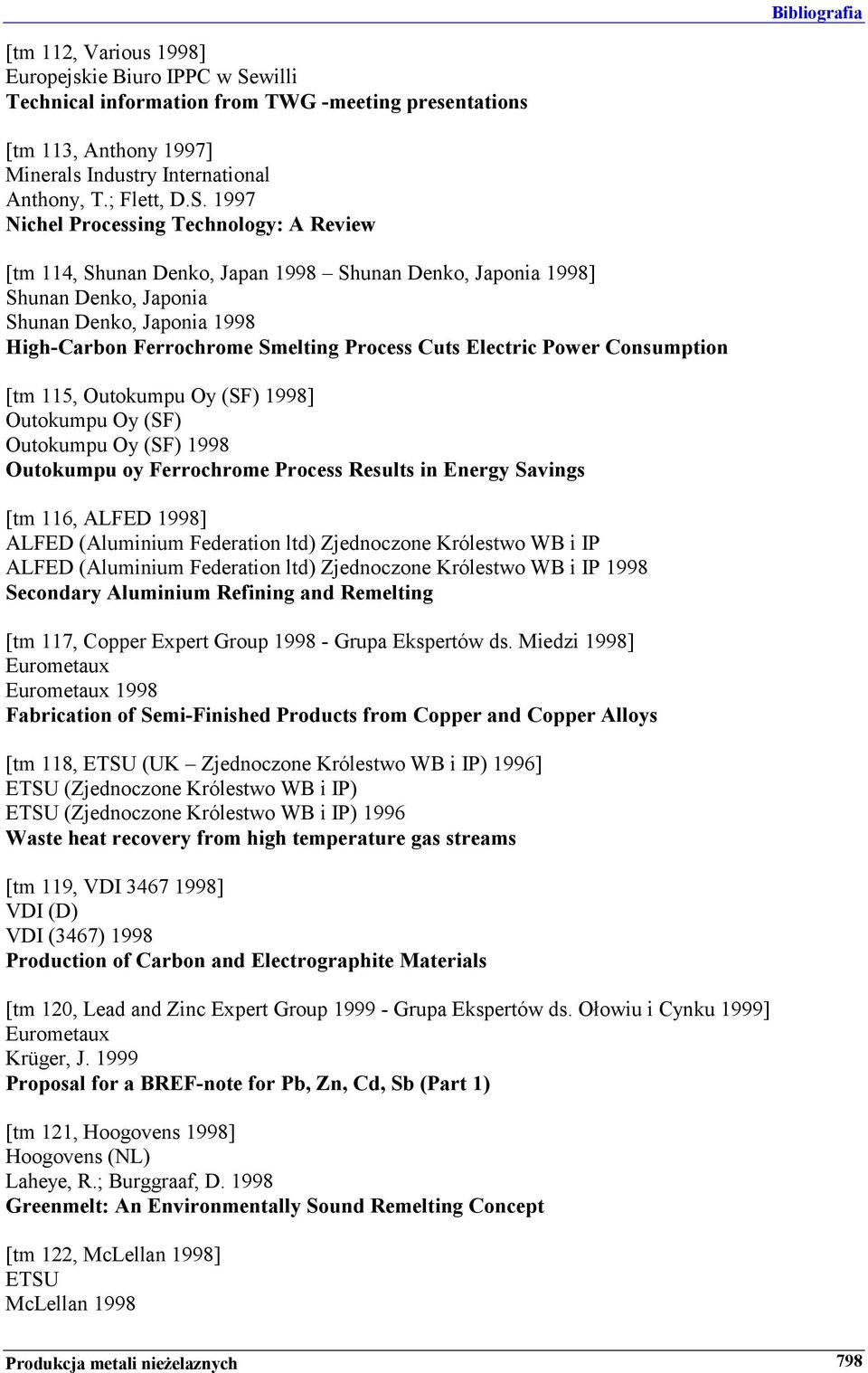 1997 Nichel Processing Technology: A Review [tm 114, Shunan Denko, Japan 1998 Shunan Denko, Japonia 1998] Shunan Denko, Japonia Shunan Denko, Japonia 1998 High-Carbon Ferrochrome Smelting Process