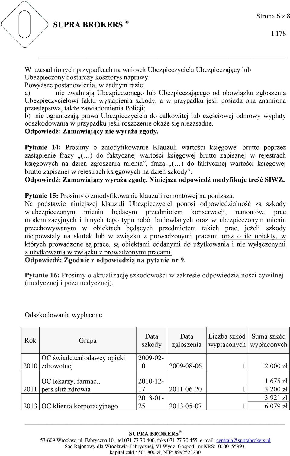 znamiona przestępstwa, także zawiadomienia Policji; b) nie ograniczają prawa Ubezpieczyciela do całkowitej lub częściowej odmowy wypłaty odszkodowania w przypadku jeśli roszczenie okaże się