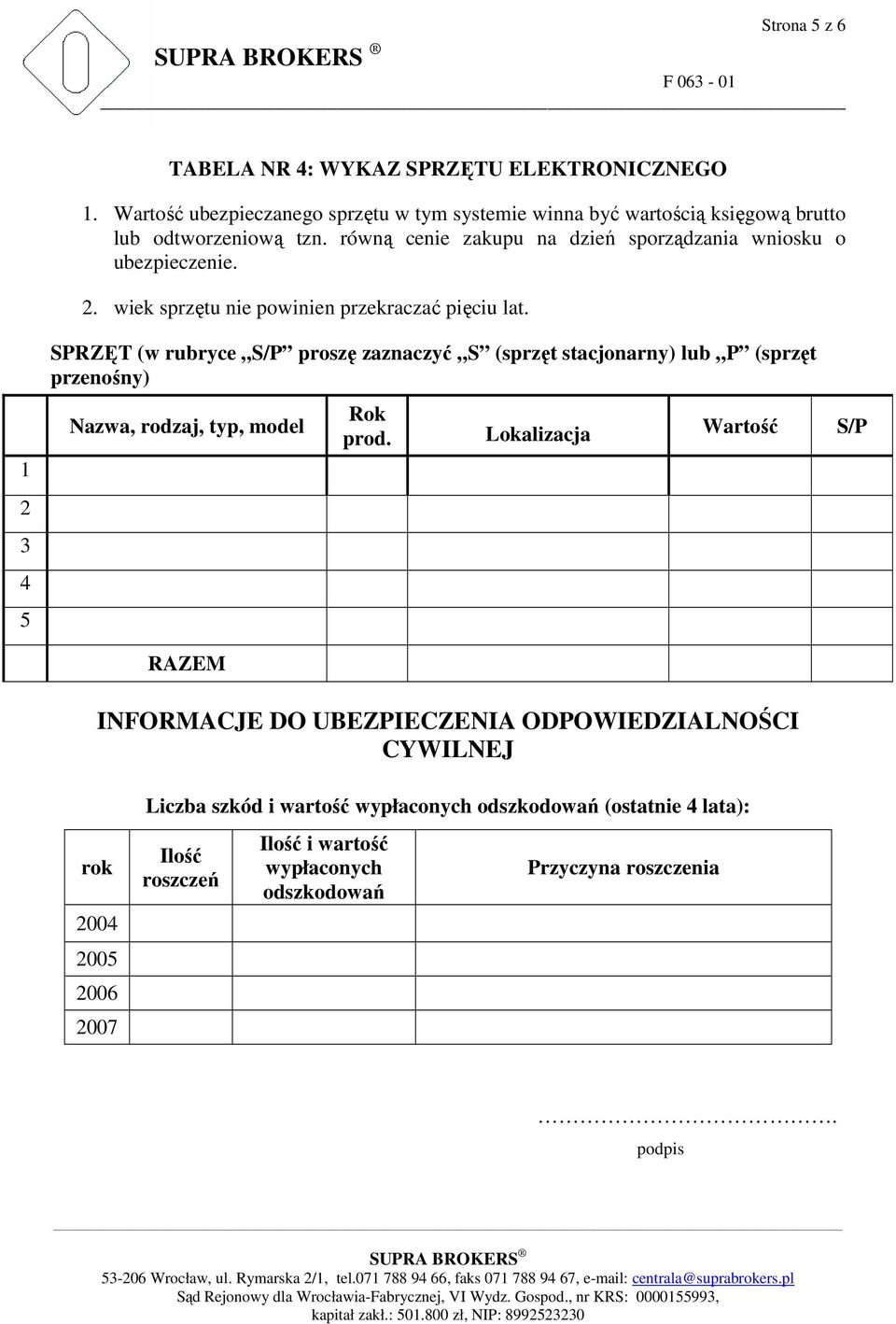 równą cenie zakupu na dzień sporządzania wniosku o ubezpieczenie. 2. wiek sprzętu nie powinien przekraczać pięciu lat.