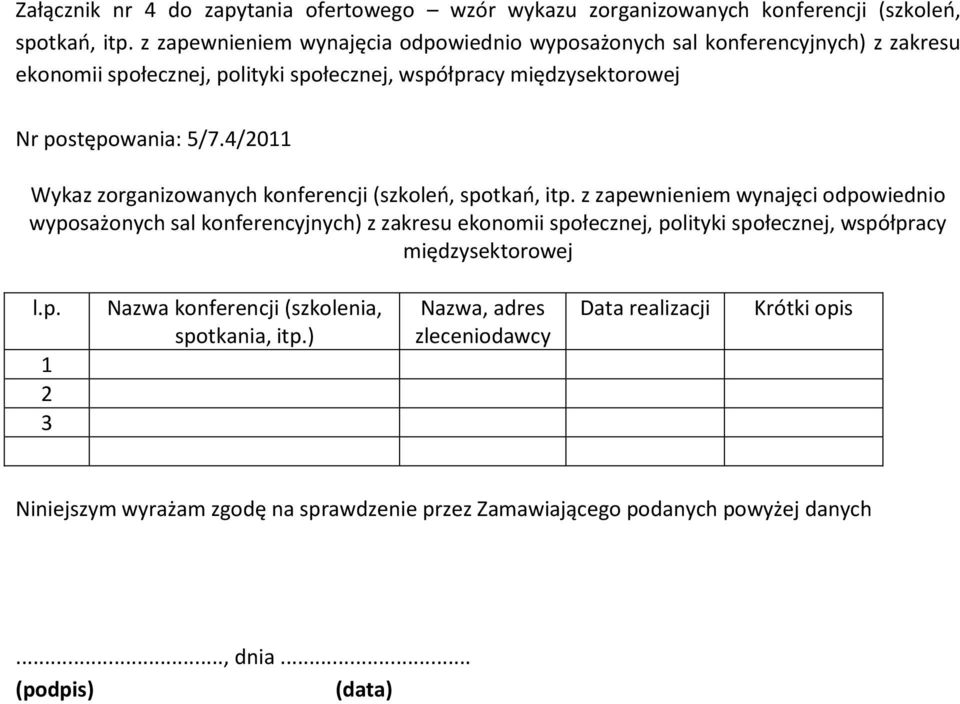 4/2011 Wykaz zorganizowanych konferencji (szkoleo, spotkao, itp.