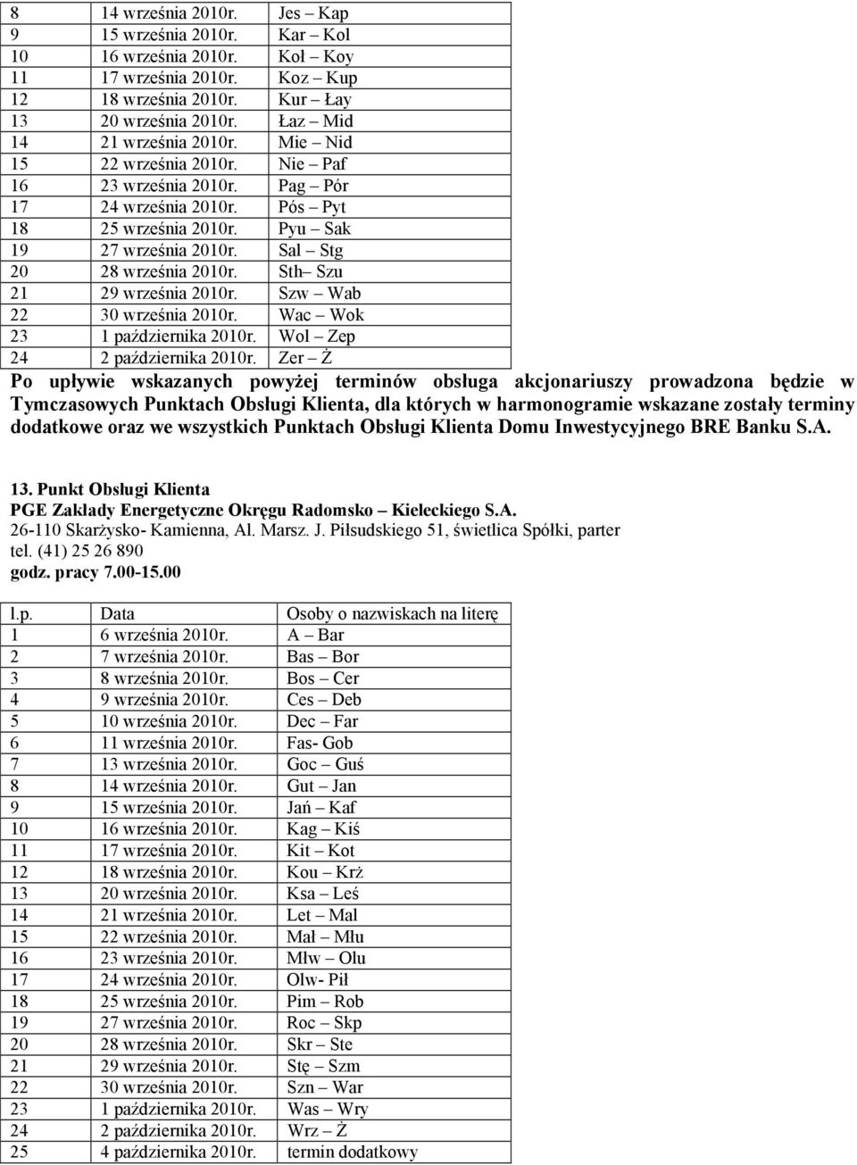 Sth Szu 21 29 września 2010r. Szw Wab 22 30 września 2010r. Wac Wok 23 1 października 2010r. Wol Zep 24 2 października 2010r.