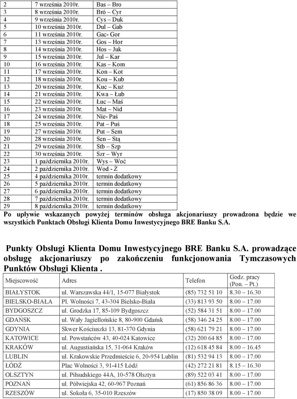 Kwa Łub 15 22 września 2010r. Łuc Maś 16 23 września 2010r. Mat Nid 17 24 września 2010r. Nie- Paś 18 25 września 2010r. Pat Puś 19 27 września 2010r. Put Sem 20 28 września 2010r.