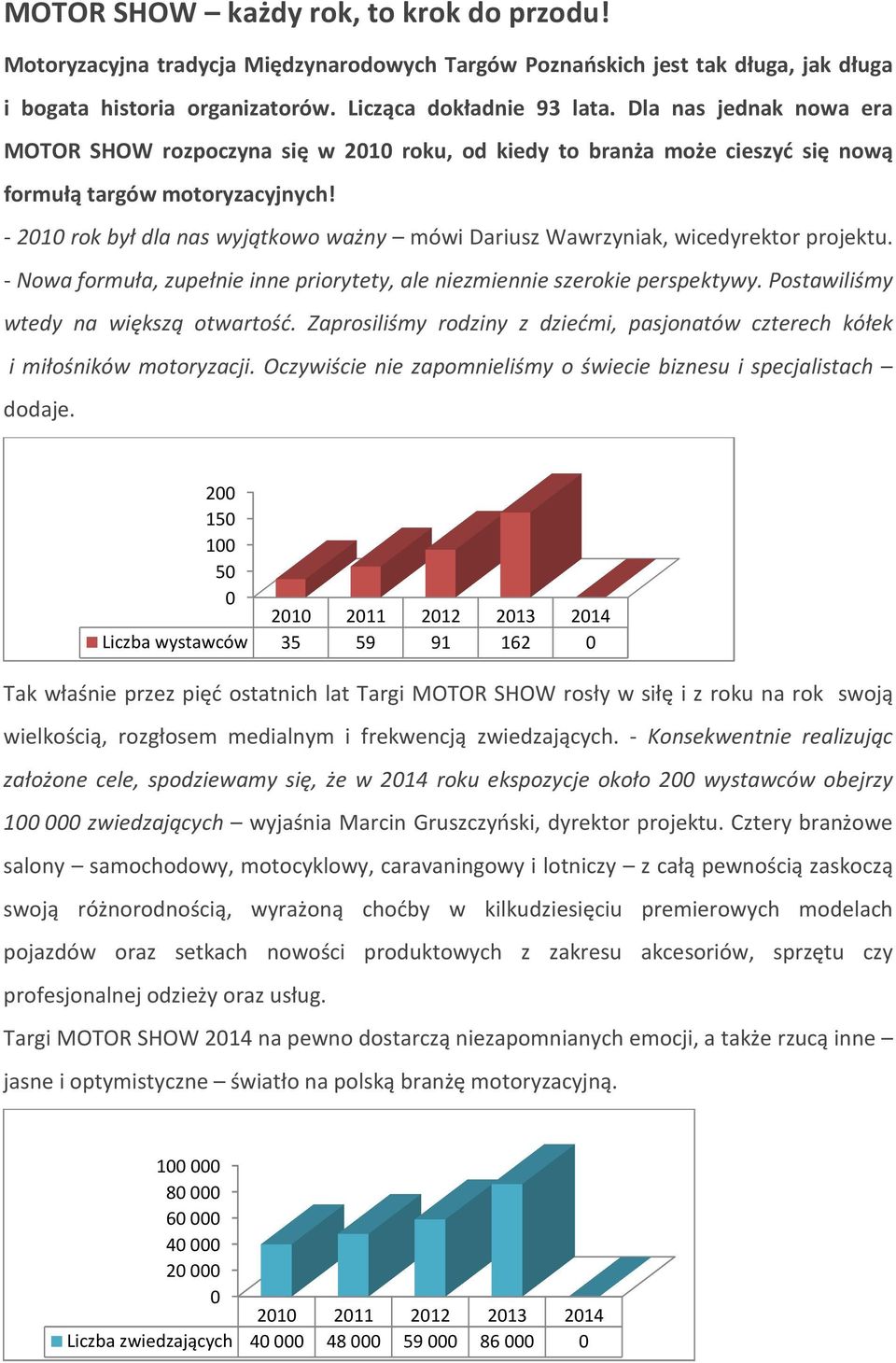 - 2010 rok był dla nas wyjątkowo ważny mówi Dariusz Wawrzyniak, wicedyrektor projektu. - Nowa formuła, zupełnie inne priorytety, ale niezmiennie szerokie perspektywy.