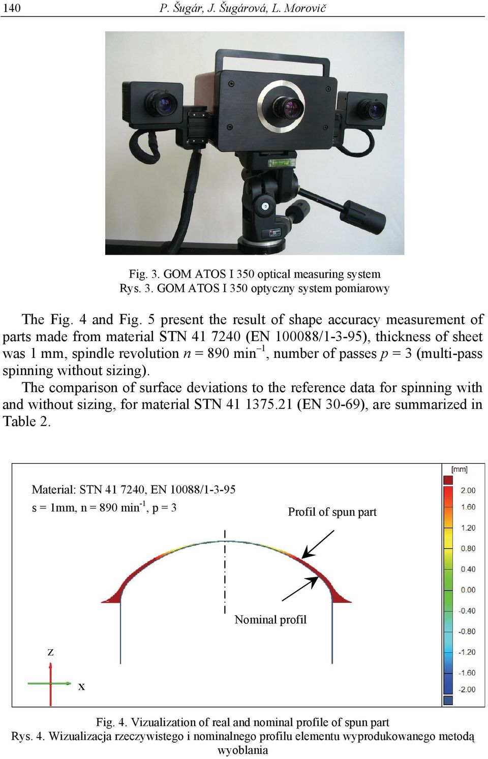 (multi-pass spinning without sizing). The comparison of surface deviations to the reference data for spinning with and without sizing, for material STN 41 1375.