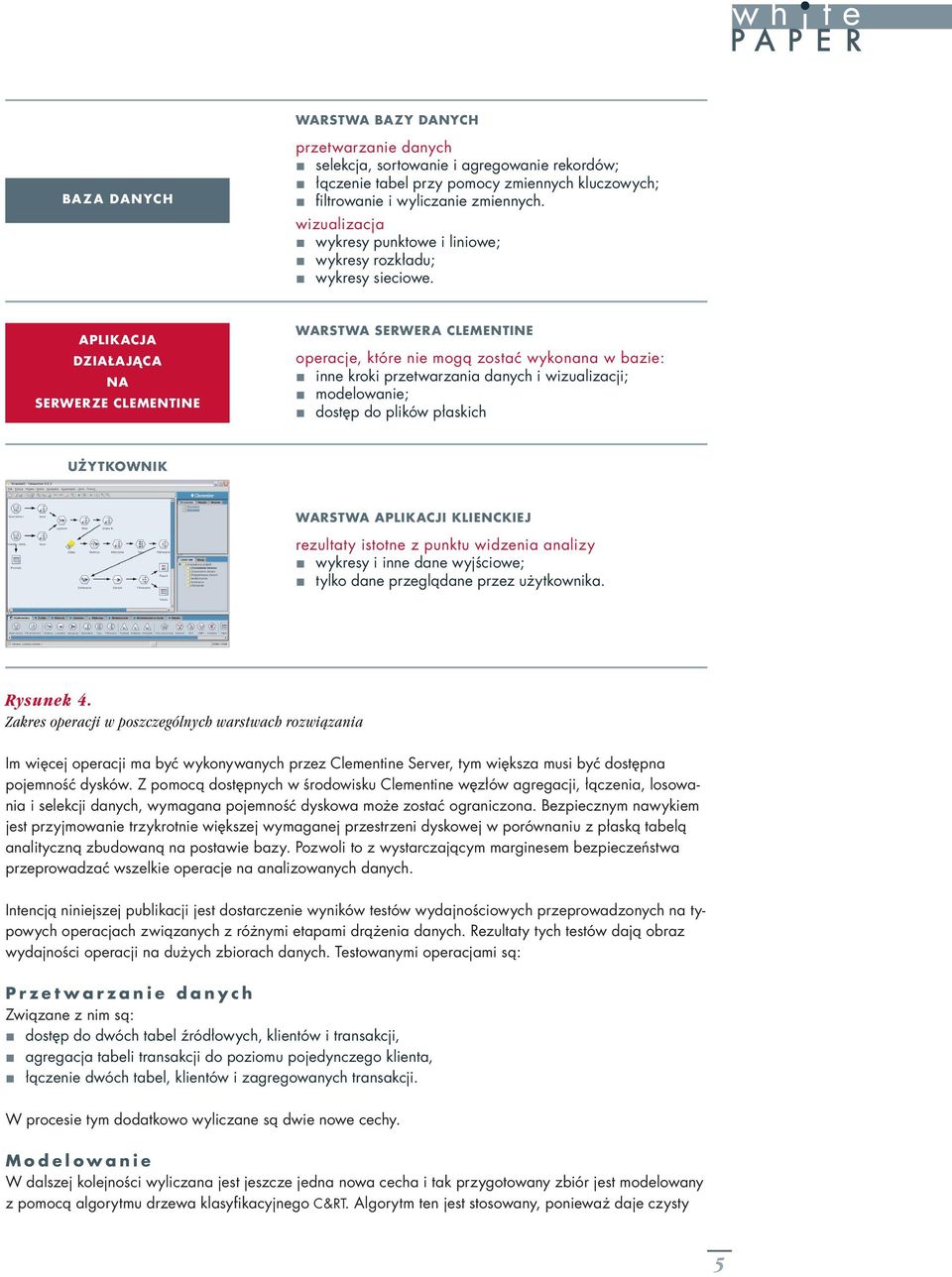 APLIKACJA DZIAŁAJĄCA NA SERWERZE CLEMENTINE WARSTWA SERWERA CLEMENTINE operacje, które nie mogą zostać wykonana w bazie: inne kroki przetwarzania danych i wizualizacji; modelowanie; dostęp do plików