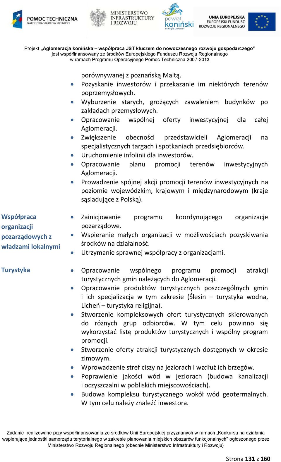 Uruchomienie infolinii dla inwestorów. Opracowanie planu promocji terenów inwestycyjnych Aglomeracji.