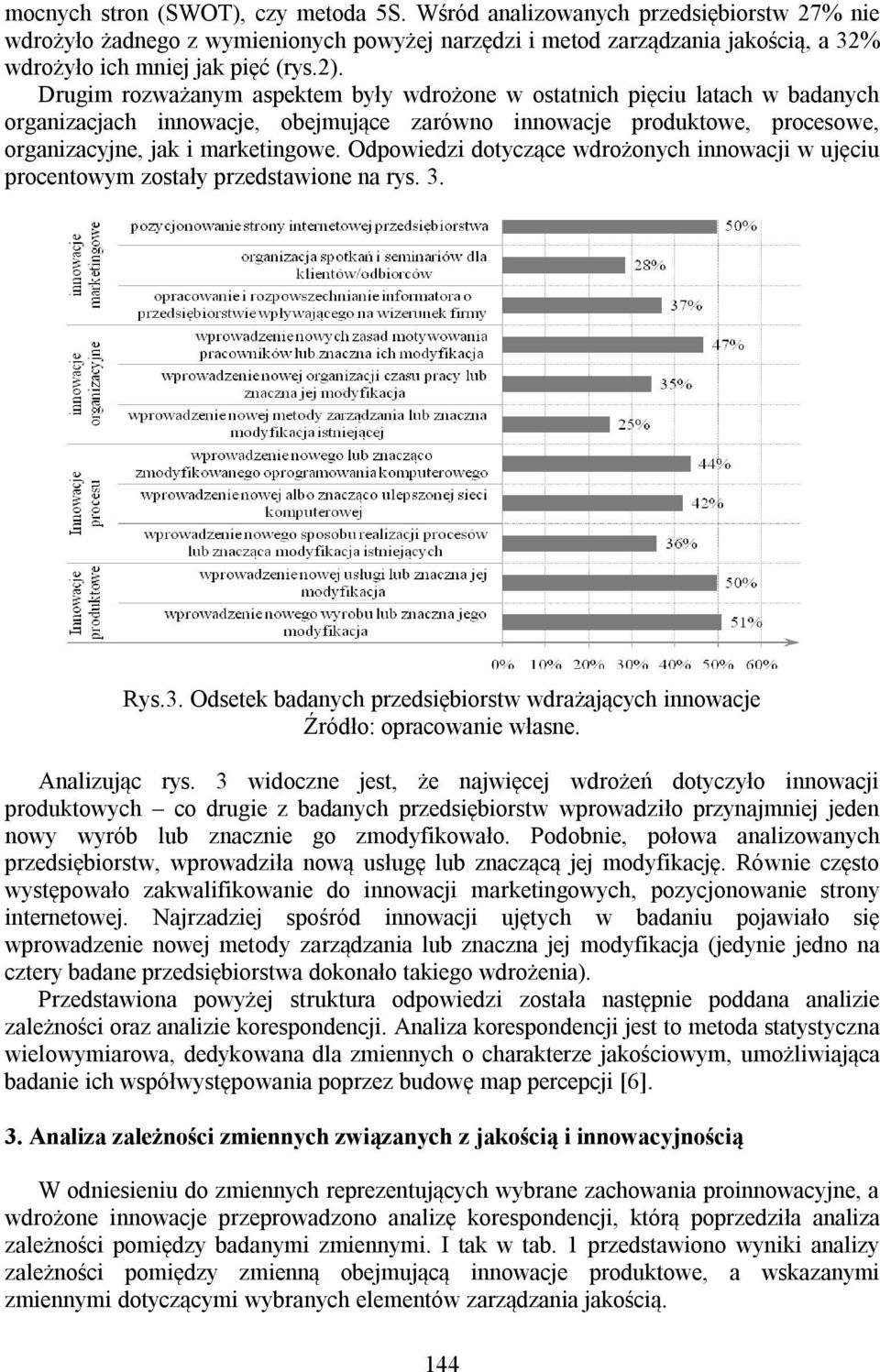 Odpowiedzi dotyczące wdrożonych innowacji w ujęciu procentowym zostały przedstawione na rys. 3. Rys.3. Odsetek badanych przedsiębiorstw wdrażających innowacje Analizując rys.