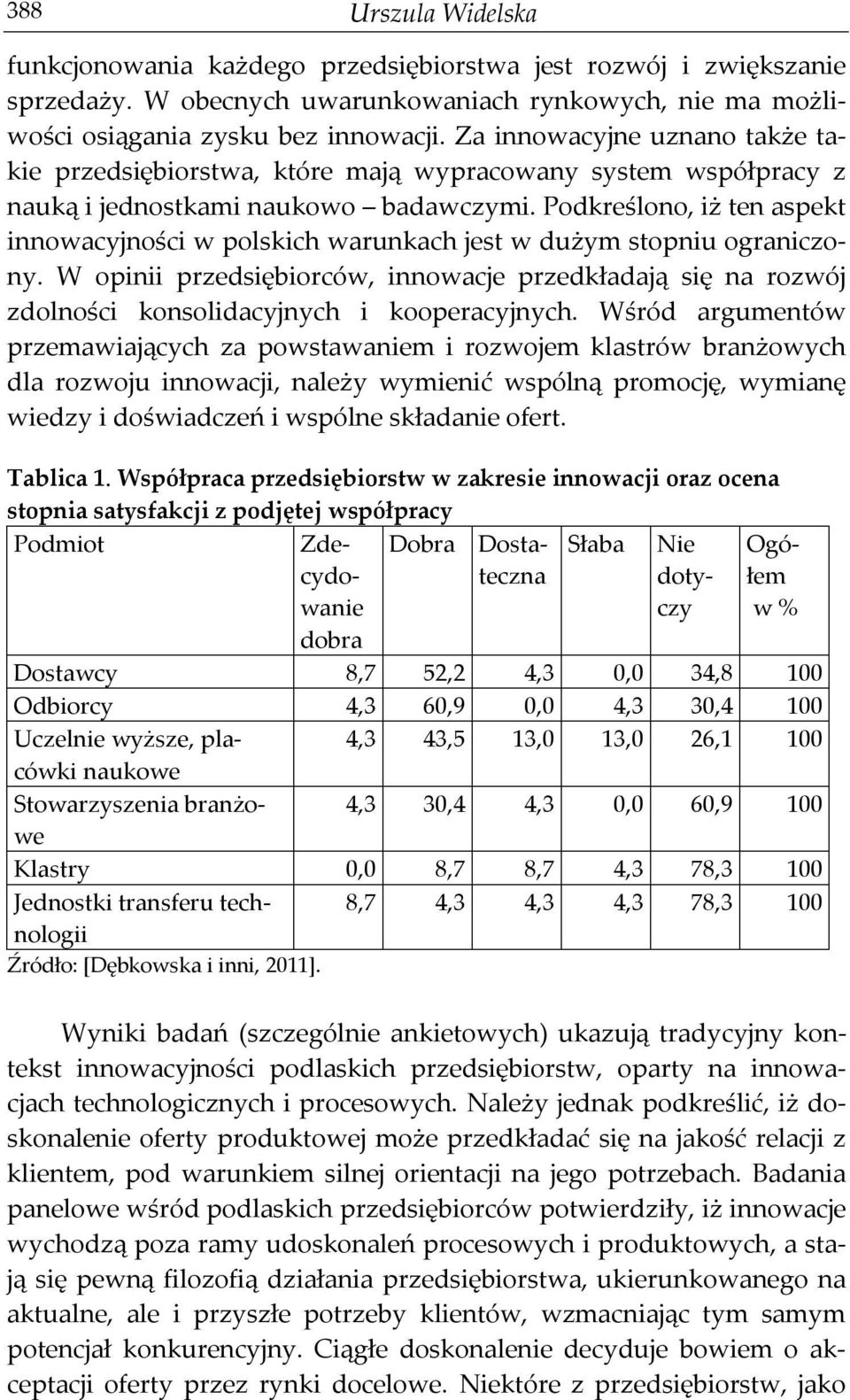 Podkreślono, iż ten aspekt innowacyjności w polskich warunkach jest w dużym stopniu ograniczony.