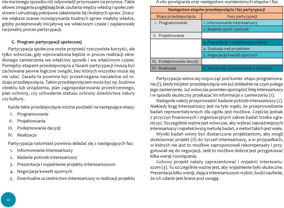 Program partycypacji społecznej Partycypacja społeczna może przynieść rzeczywiste korzyści, ale tylko wówczas, gdy wprowadzona będzie w proces realizacji określonego zamierzenia we właściwy sposób i