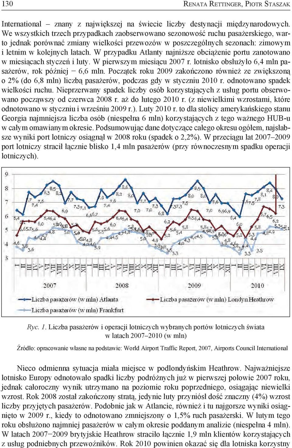 W przypadku Atlanty najniższe obciążenie portu zanotowano w miesiącach styczeń i luty. W pierwszym miesiącu 2007 r. lotnisko obsłużyło 6,4 mln pasażerów, rok później 6,6 mln.