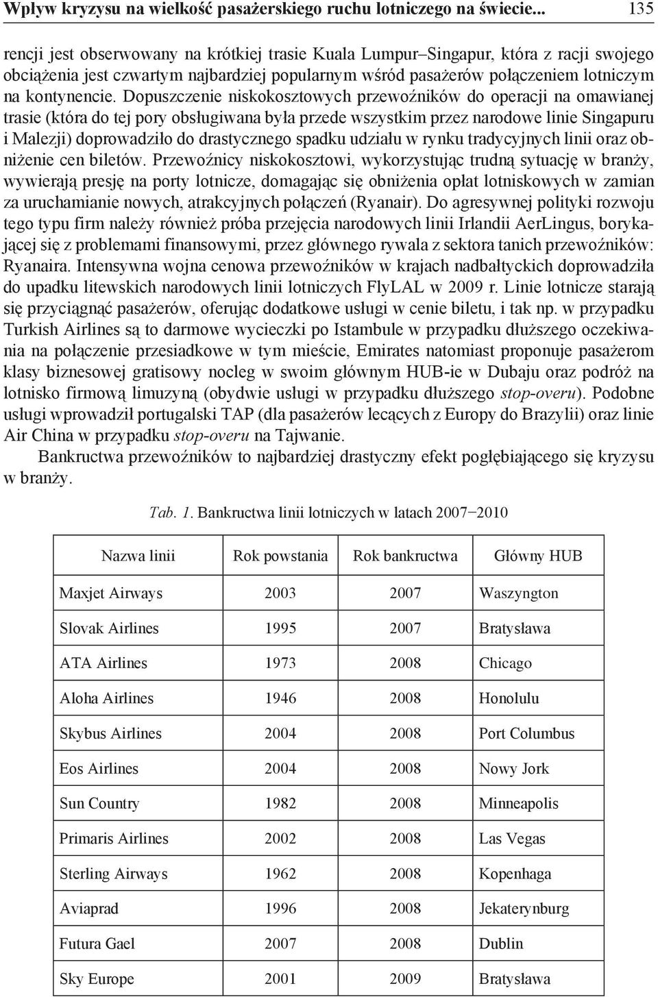 Dopuszczenie niskokosztowych przewoźników do operacji na omawianej trasie (która do tej pory obsługiwana była przede wszystkim przez narodowe linie Singapuru i Malezji) doprowadziło do drastycznego