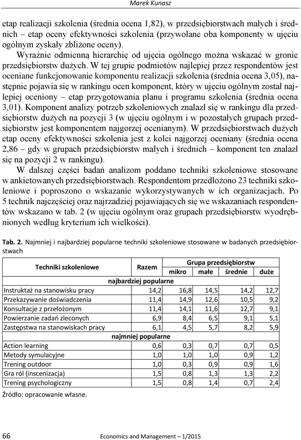 W tej grupie podmiotów najlepiej przez respondentów jest oceniane funkcjonowanie komponentu realizacji szkolenia (średnia ocena 3,05), następnie pojawia się w rankingu ocen komponent, który w ujęciu