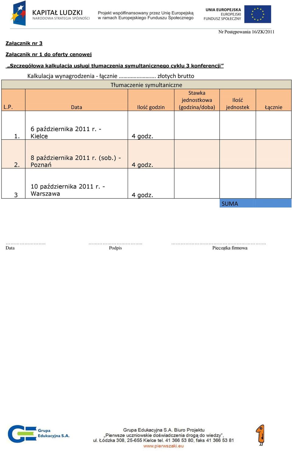 Data Ilośd godzin (godzina/doba) Ilośd jednostek Łącznie 1. 6 października 2011 r. - Kielce 4 godz. 2. 8 października 2011 r.