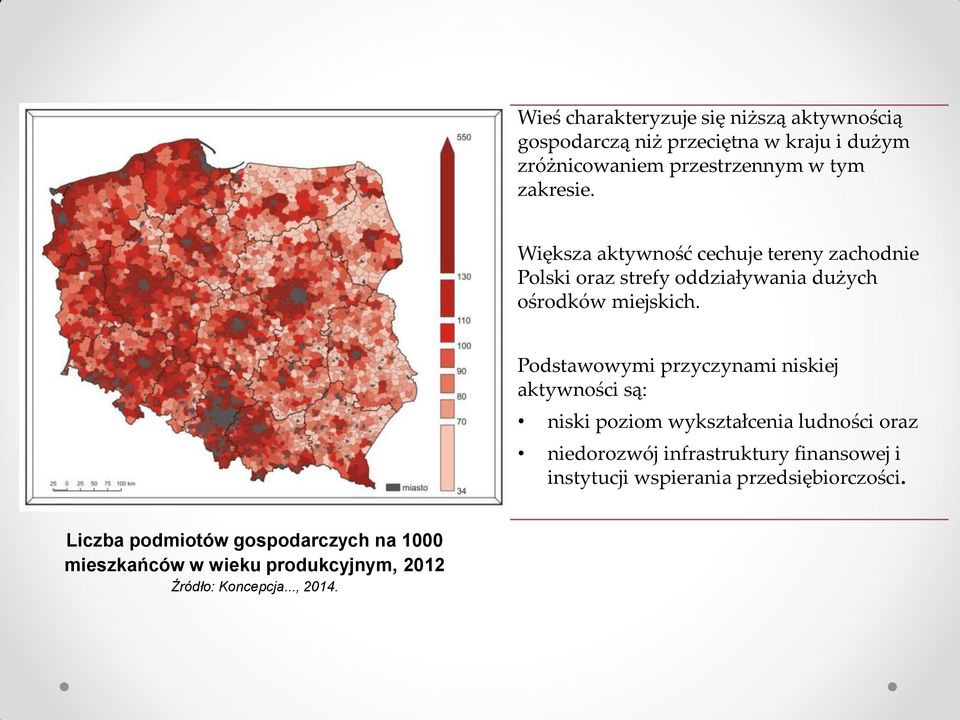 Podstawowymi przyczynami niskiej aktywności są: niski poziom wykształcenia ludności oraz niedorozwój infrastruktury finansowej