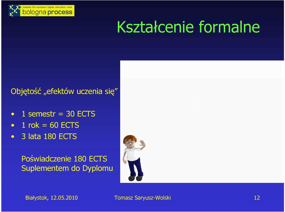 180 ECTS Poświadczenie 180 ECTS Suplementem do