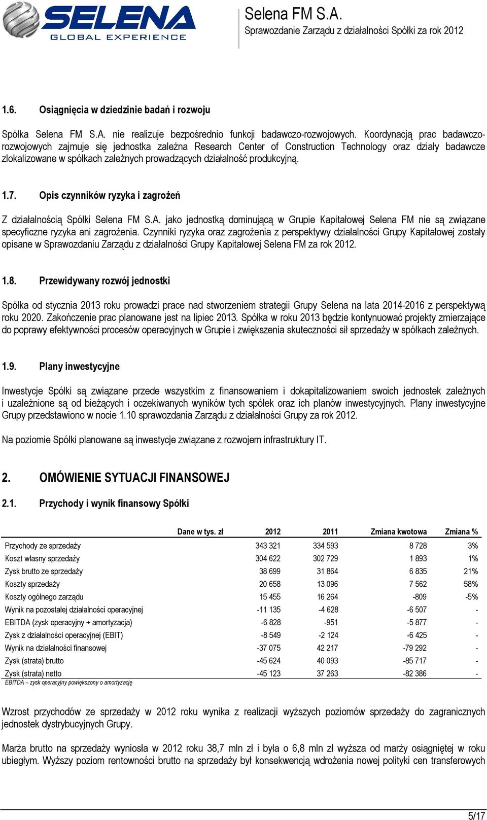 produkcyjną. 1.7. Opis czynników ryzyka i zagrożeń Z działalnością Spółki Selena FM S.A. jako jednostką dominującą w Grupie Kapitałowej Selena FM nie są związane specyficzne ryzyka ani zagrożenia.