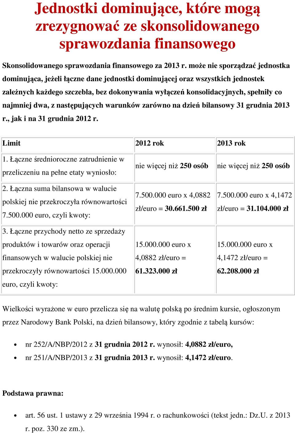 najmniej dwa, z następujących warunków zarówno na dzień bilansowy 31 grudnia 2013 r., jak i na 31 grudnia 2012 r. Limit 2012 rok 2013 rok 1.