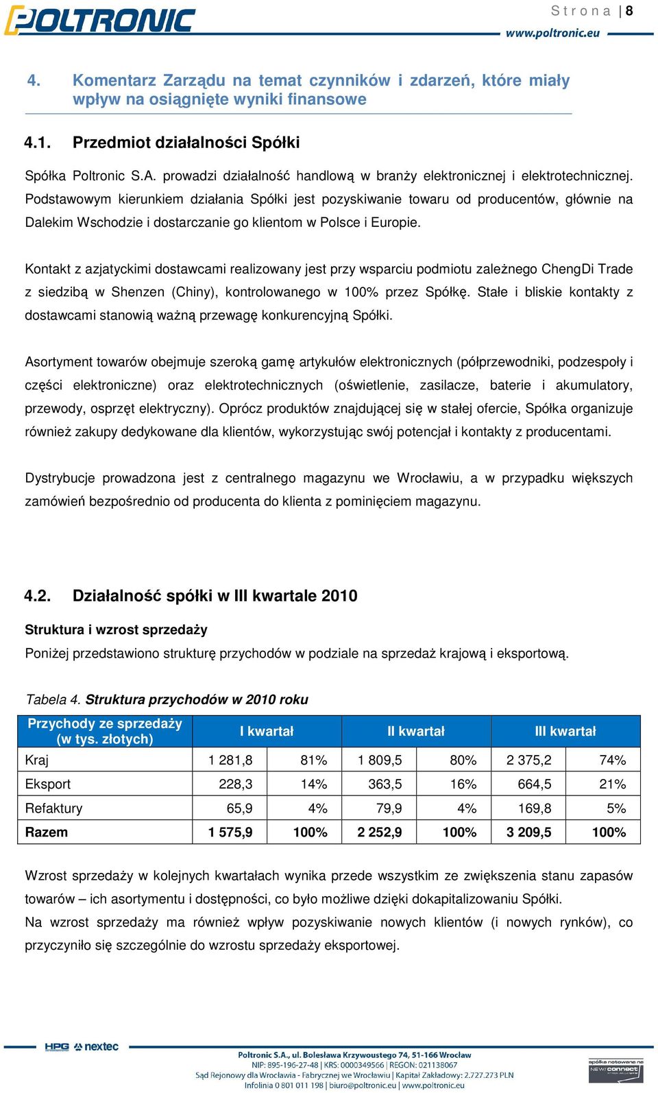 Podstawowym kierunkiem działania Spółki jest pozyskiwanie towaru od producentów, głównie na Dalekim Wschodzie i dostarczanie go klientom w Polsce i Europie.