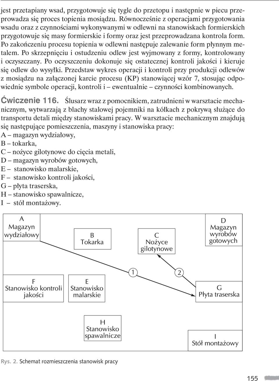 Po zako czeniu procesu topienia w odlewni nast puje zalewanie form p ynnym metalem. Po skrzepni ciu i ostudzeniu odlew jest wyjmowany z formy, kontrolowany i oczyszczany.