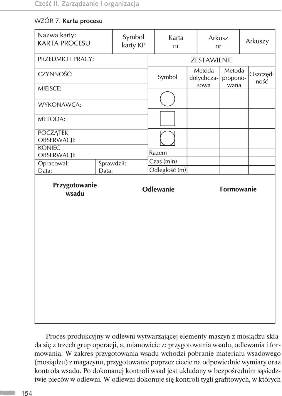 mianowicie z: przygotowania wsadu, odlewania i formowania.