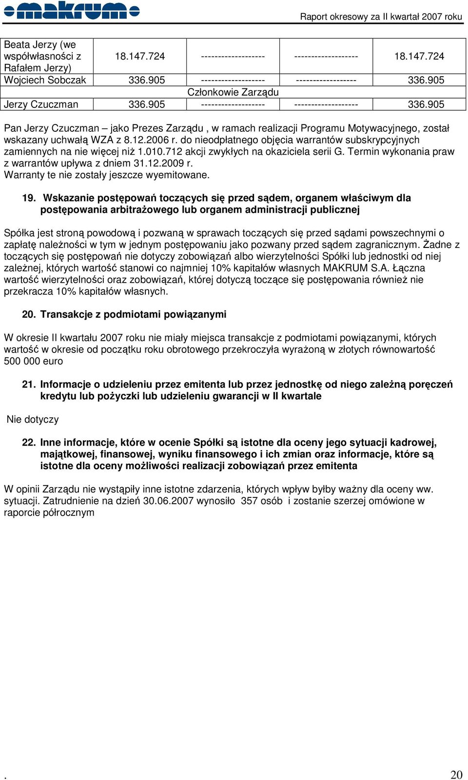 905 Pan Jerzy Czuczman jako Prezes Zarządu, w ramach realizacji Programu Motywacyjnego, został wskazany uchwałą WZA z 8.12.2006 r.