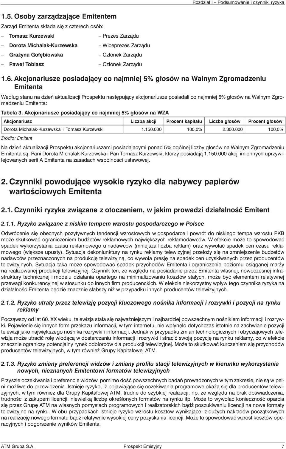 Cz³onek Zarz¹du 1.6.