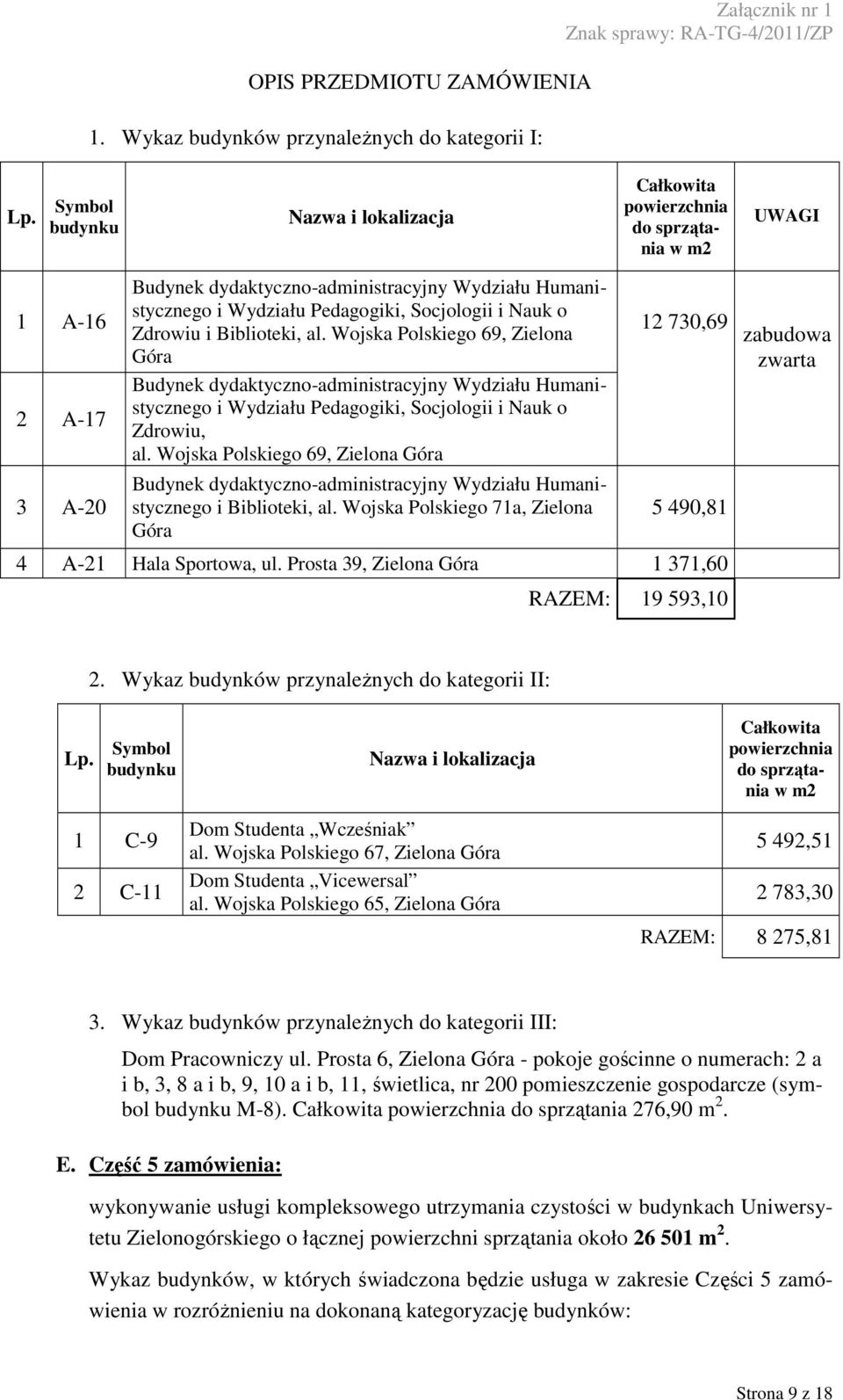 Wojska Polskiego 69, Wydziału Humanistycznego i Biblioteki, al. Wojska Polskiego 71a, Zielona Góra 12 730,69 zabudowa zwarta 5 490,81 4 A-21 Hala Sportowa, ul. Prosta 39, 1 371,60 RAZEM: 19 593,10 2.