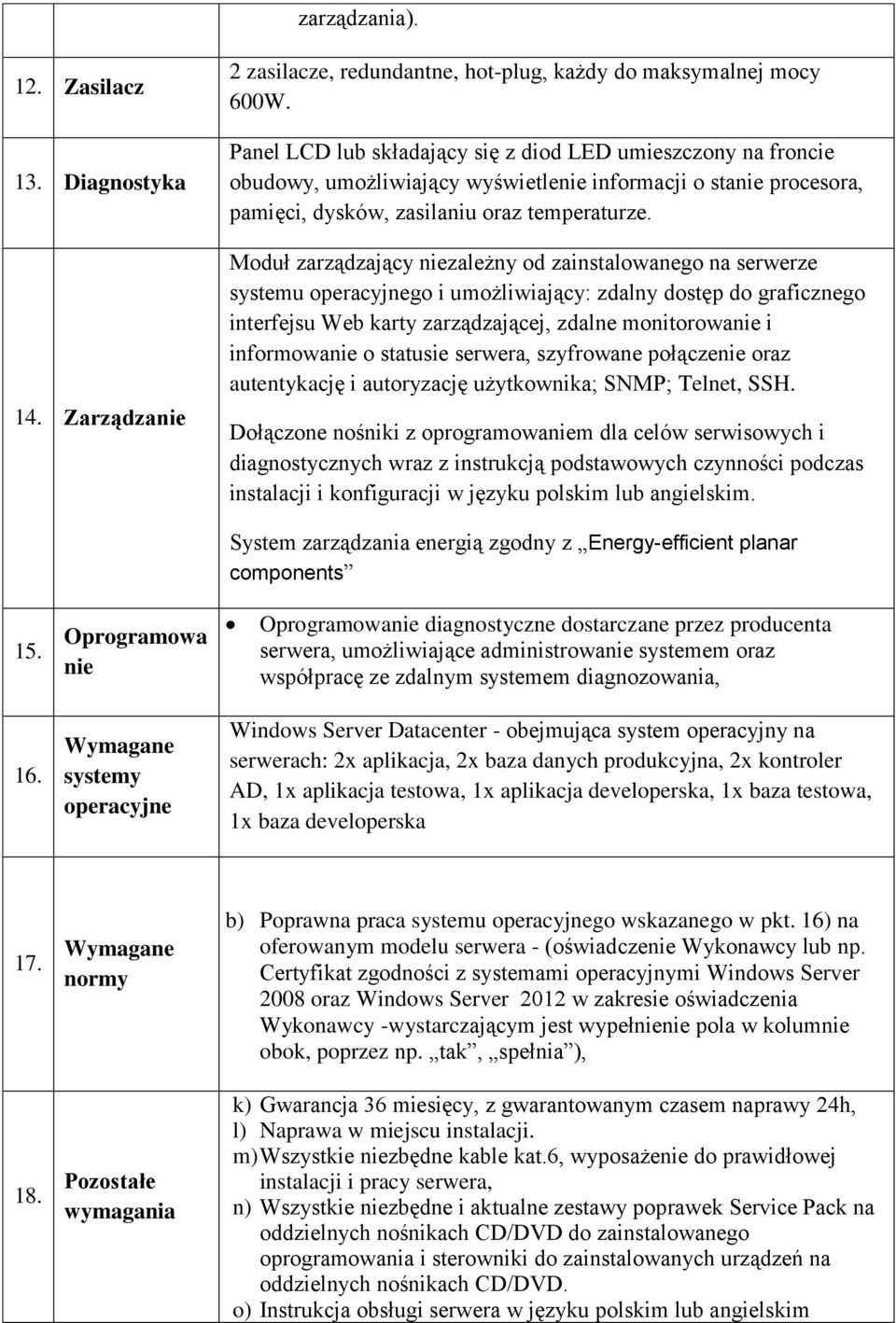 Moduł zarządzający niezależny od zainstalowanego na serwerze systemu operacyjnego i umożliwiający: zdalny dostęp do graficznego interfejsu Web karty zarządzającej, zdalne monitorowanie i informowanie