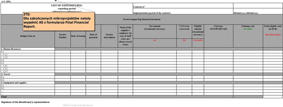 Implementation period of the contract: /supporting financial document Net amount (in national currency) VAT to be recovered Eligible amount (in national currency)