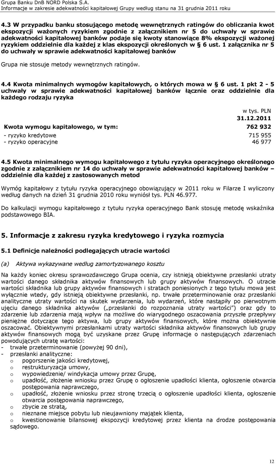 1 załącznika nr 5 do uchwały w sprawie adekwatności kapitałowej banków Grupa nie stosuje metody wewnętrznych ratingów. 4.4 Kwota minimalnych wymogów kapitałowych, o których mowa w 6 ust.