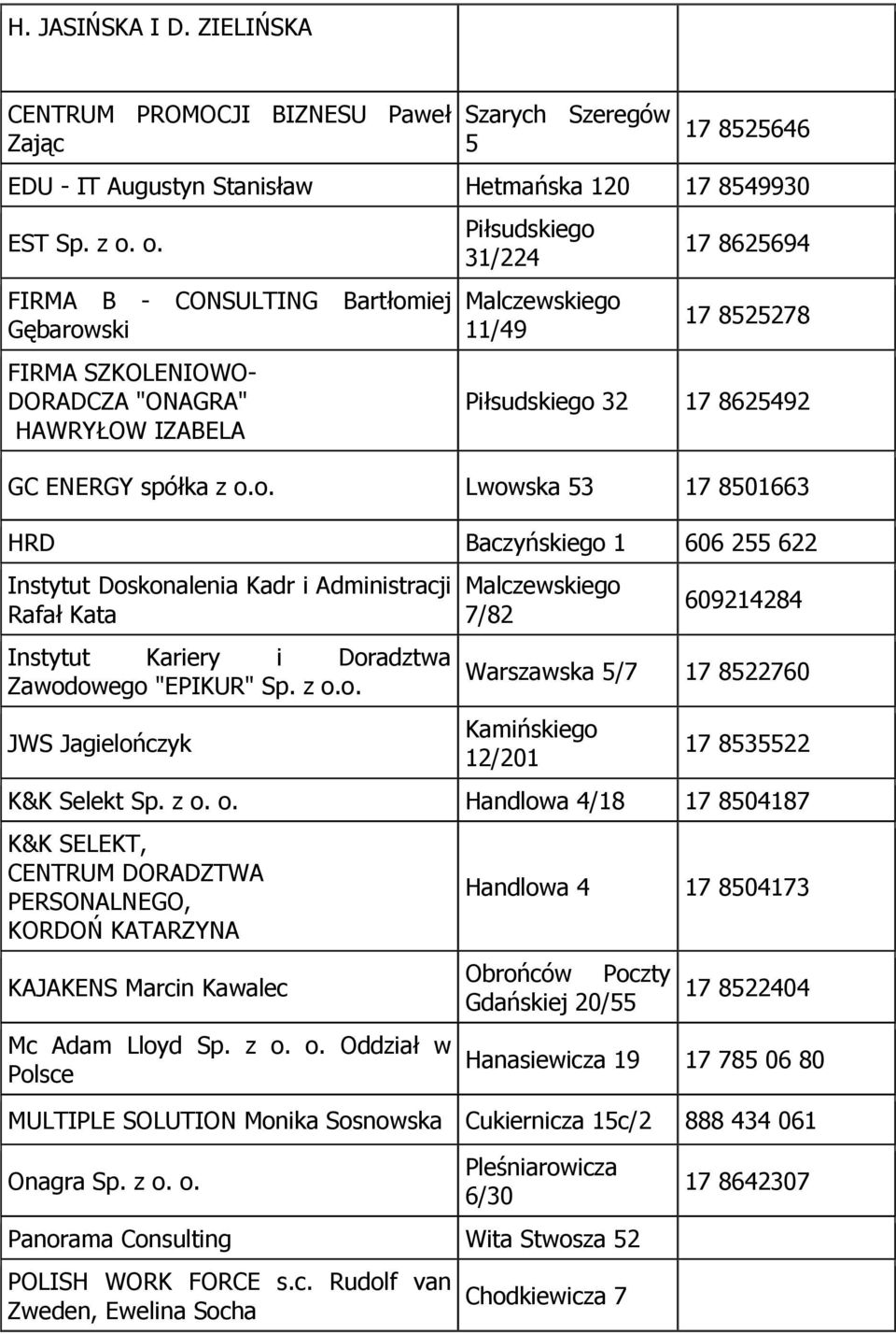 spółka z o.o. Lwowska 53 17 8501663 HRD Baczyńskiego 1 606 255 622 Instytut Doskonalenia Kadr i Administracji Rafał Kata Instytut Kariery i Doradztwa Zawodowego "EPIKUR" Sp. z o.o. JWS Jagielończyk Malczewskiego 7/82 609214284 Warszawska 5/7 17 8522760 Kamińskiego 12/201 17 8535522 K&K Selekt Sp.