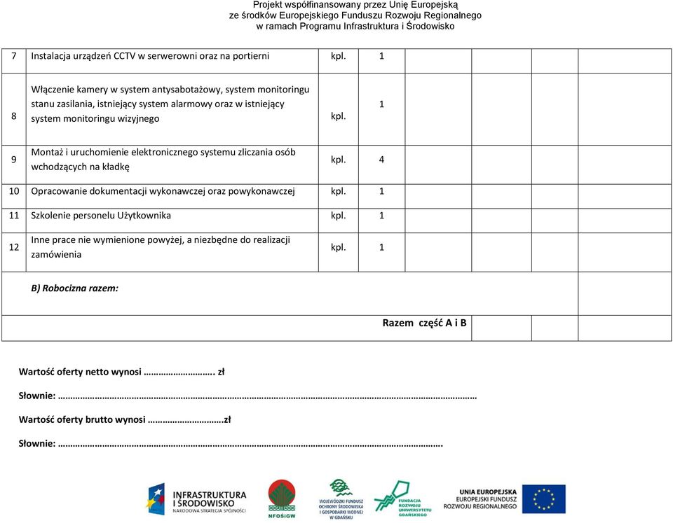 9 Montaż i uruchomienie elektronicznego systemu zliczania osób wchodzących na kładkę kpl.