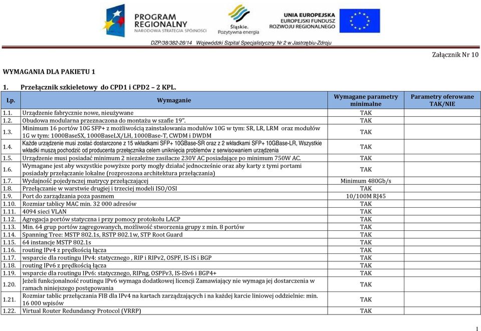 KaŜde urządzenie musi zostać dostarczone z 15 wkładkami SFP+ 10GBase-SR oraz z 2 wkładkami SFP+ 10GBase-LR, Wszystkie wkładki muszą pochodzić od producenta przełącznika celem uniknięcia problemów z