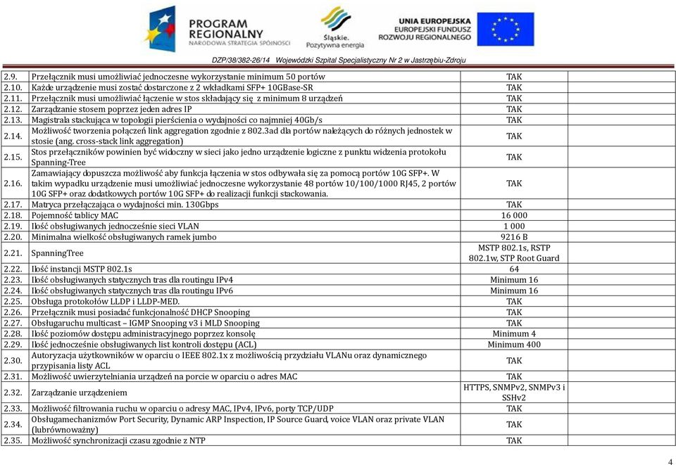 Magistrala stackująca w topologii pierścienia o wydajności co najmniej 40Gb/s Możliwość tworzenia połączeń link aggregation zgodnie z 802.3ad dla portów należących do różnych jednostek w 2.14.