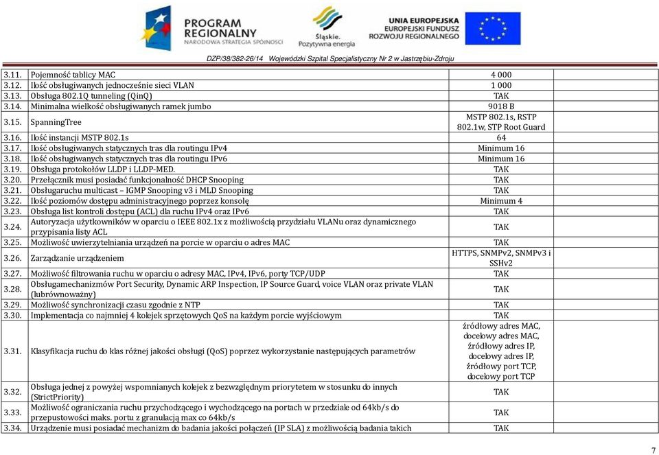 Ilość obsługiwanych statycznych tras dla routingu IPv6 Minimum 16 3.19. Obsługa protokołów LLDP i LLDP-MED. 3.20. Przełącznik musi posiadać funkcjonalność DHCP Snooping 3.21.