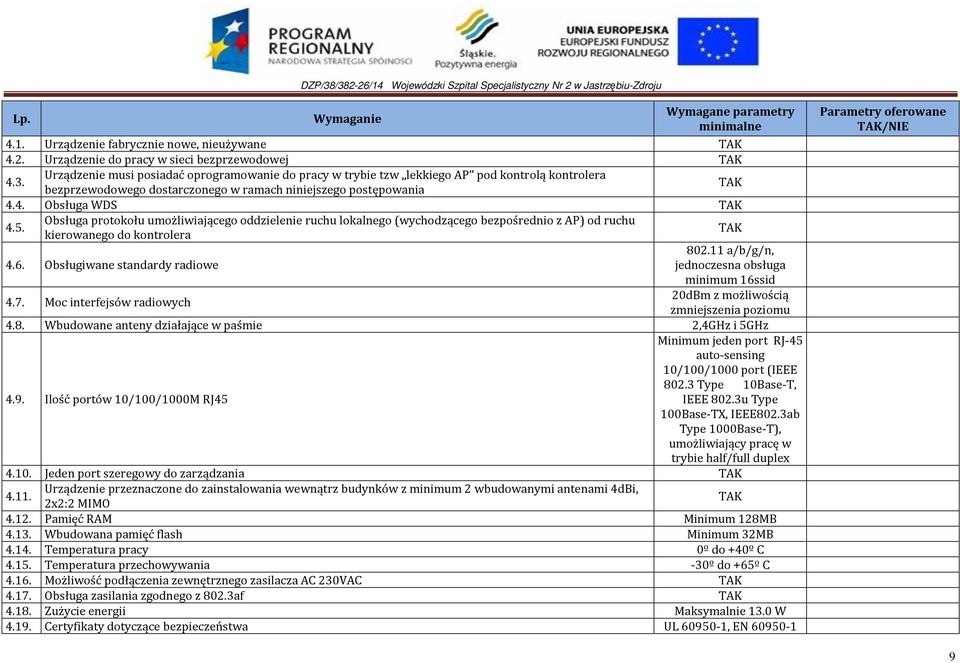 Obsługa protokołu umożliwiającego oddzielenie ruchu lokalnego (wychodzącego bezpośrednio z AP) od ruchu kierowanego do kontrolera 4.6. Obsługiwane standardy radiowe 802.