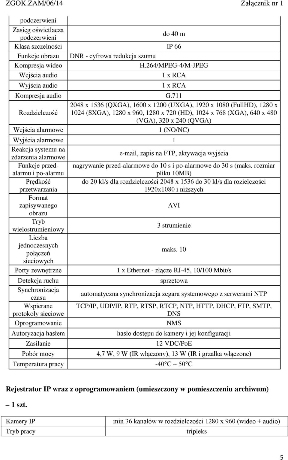 (NO/NC) Wyjścia alarmowe 1 Reakcja systemu na e-mail, zapis na FTP, aktywacja wyjścia zdarzenia alarmowe Funkcje przedalarmu i po-alarmu pliku 10MB) nagrywanie przed-alarmowe do 10 s i po-alarmowe do