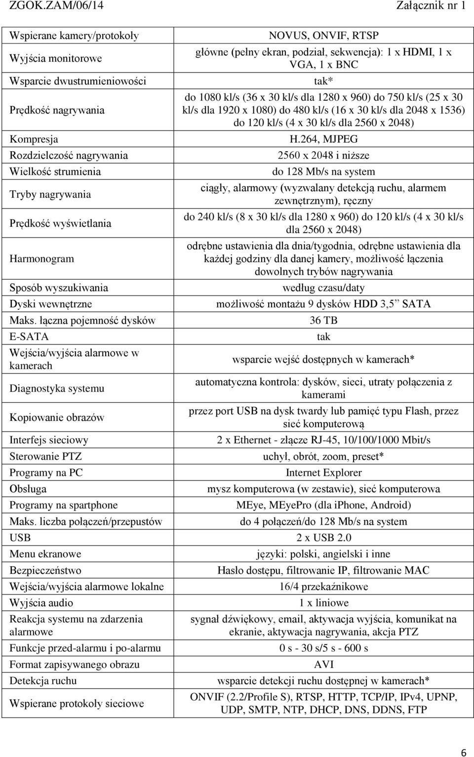 łączna pojemność dysków E-SATA Wejścia/wyjścia alarmowe w kamerach Diagnostyka systemu Kopiowanie obrazów Interfejs sieciowy Sterowanie PTZ Programy na PC Obsługa Programy na spartphone Maks.