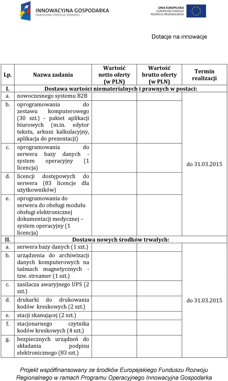 oprogramowania do serwera bazy danych - system operacyjny (1 licencja) d. licencji dostępowych do serwera (83 licencje dla użytkowników) e.