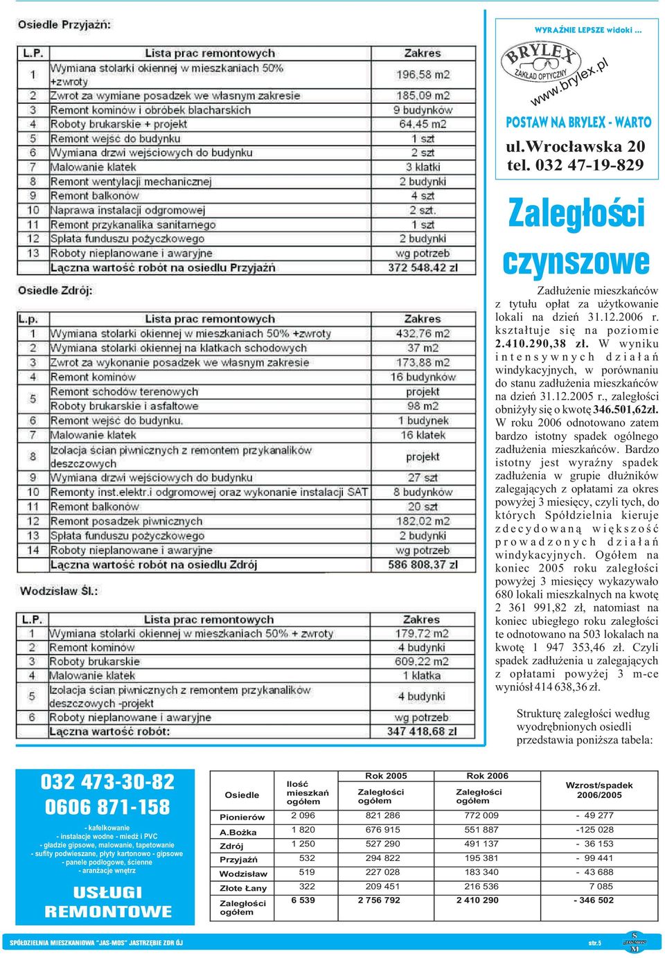 W roku 2006 odnotowano zatem bardzo istotny spadek ogólnego zad³u enia mieszkañców.