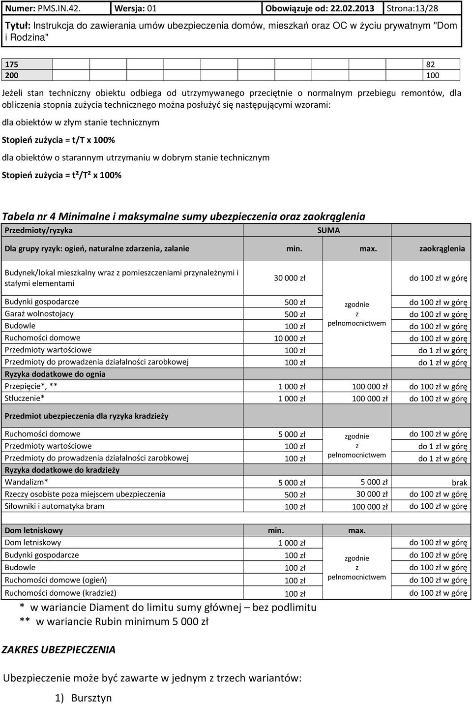 następującymi wzorami: dla obiektów w złym stanie technicznym Stopień zużycia = t/t x 100% dla obiektów o starannym utrzymaniu w dobrym stanie technicznym Stopień zużycia = t²/t² x 100% Tabela nr 4