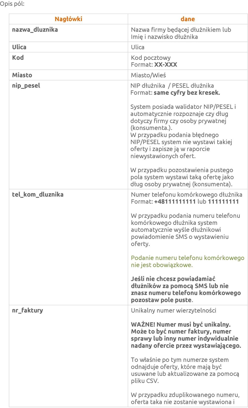 W przypadku podania błędnego NIP/PESEL system nie wystawi takiej oferty i zapisze ją w raporcie niewystawionych ofert.