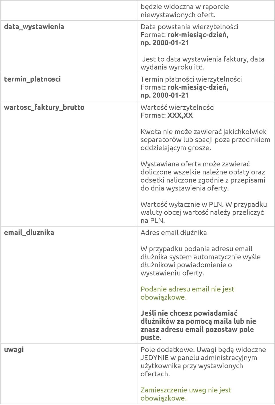 2000-01-21 Wartość wierzytelności Format: XXX,XX Kwota nie może zawierać jakichkolwiek separatorów lub spacji poza przecinkiem oddzielającym grosze.