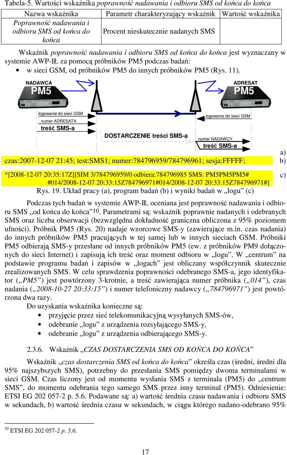 Procent nieskutecznie nadanych SMS Wskaźnik poprawność nadawania i odbioru SMS od końca do końca jest wyznaczany w systemie AWP-IŁ za pomocą próbników podczas badań: w sieci GSM, od próbników do