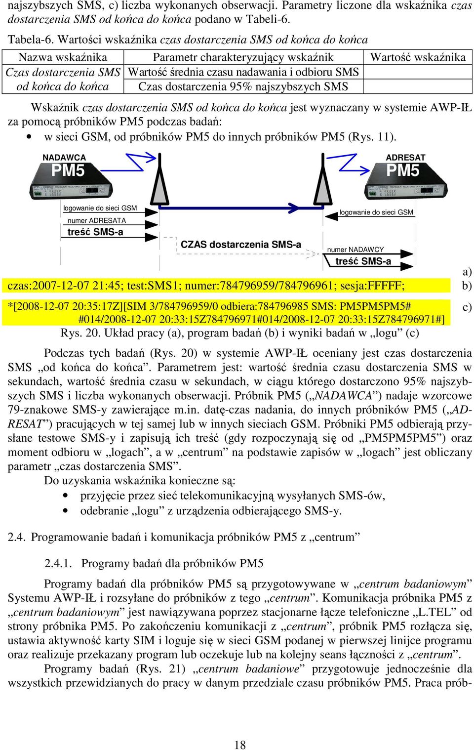 końca do końca Czas dostarczenia 95% najszybszych SMS Wskaźnik czas dostarczenia SMS od końca do końca jest wyznaczany w systemie AWP-IŁ za pomocą próbników podczas badań: w sieci GSM, od próbników