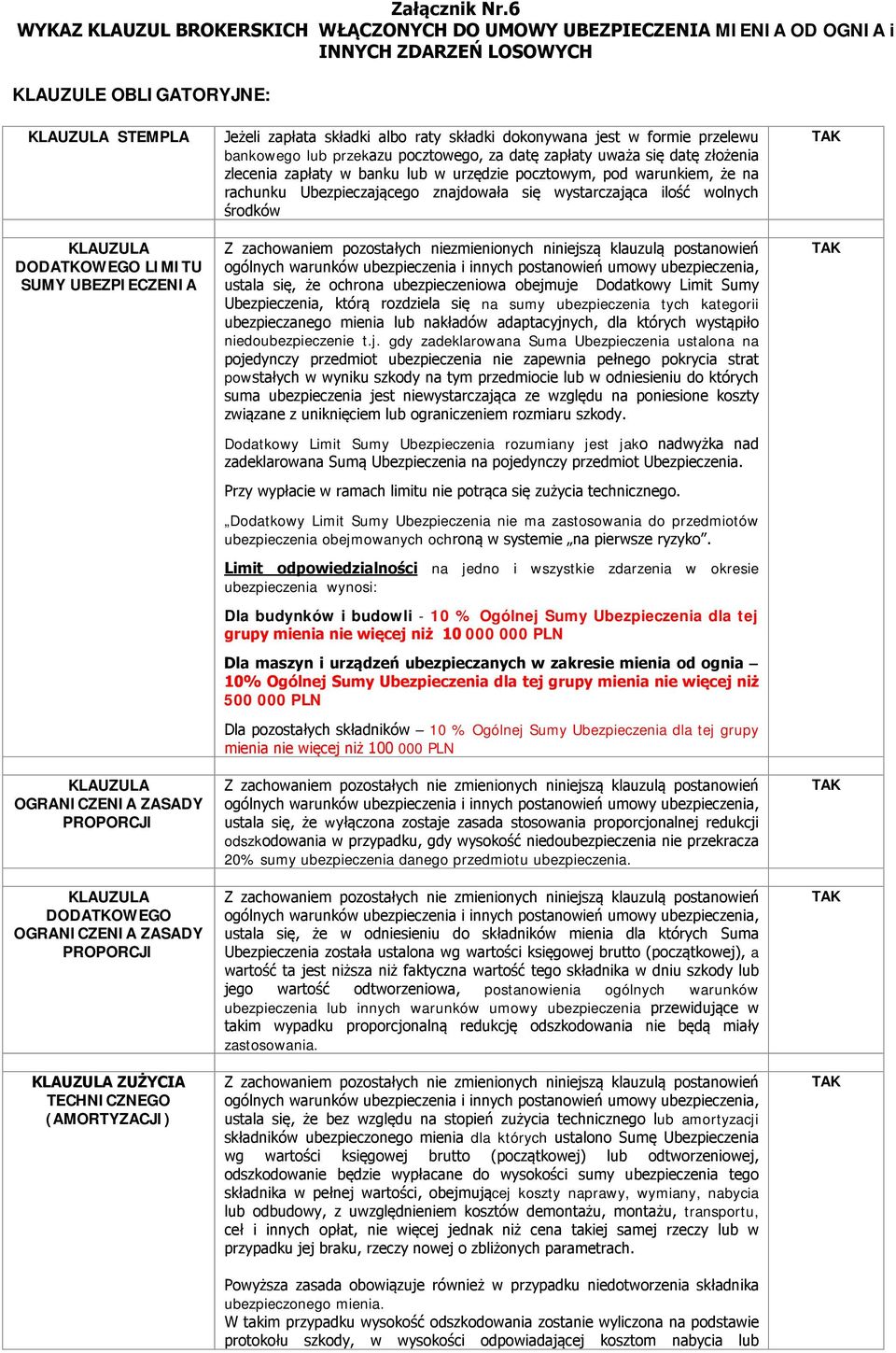 PROPORCJI DODATKOWEGO OGRANICZENIA ZASADY PROPORCJI ZUŻYCIA TECHNICZNEGO (AMORTYZACJI) Jeżeli zapłata składki albo raty składki dokonywana jest w formie przelewu bankowego lub przekazu pocztowego, za